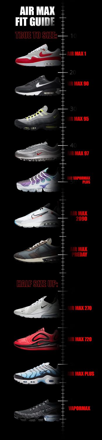 size nike air max