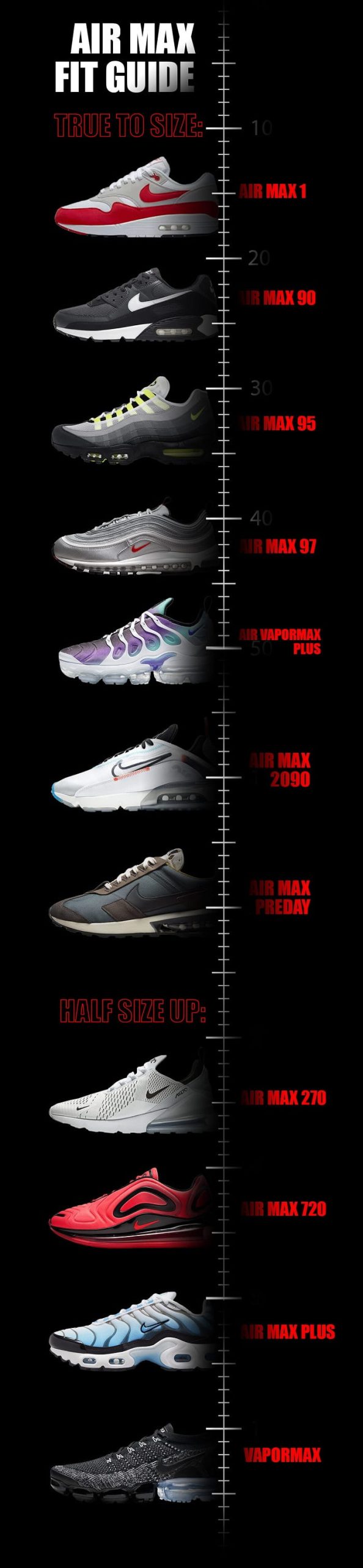 Air Max Fit Size Guide NSB