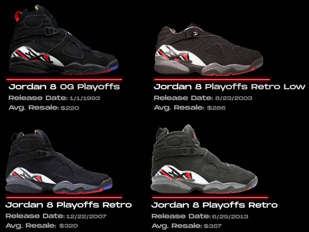 History of Jordan 8 Playoffs NSB