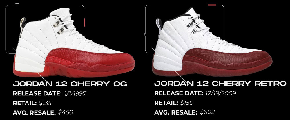 Jordan 12 Cherry previous releases NSB