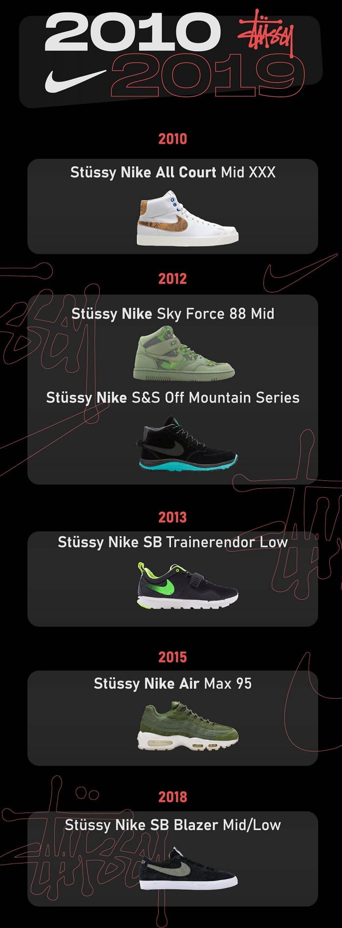 stussy nike 2010-2019 NSB