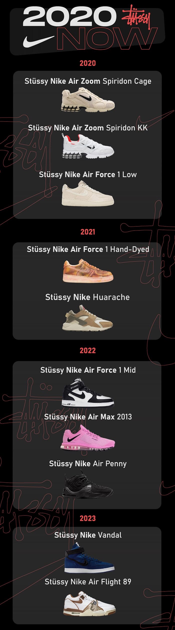 stussy nike 2020