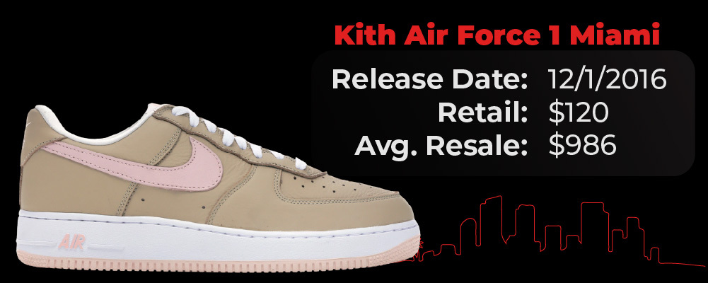 Kith Air Force 1 Miami NSB