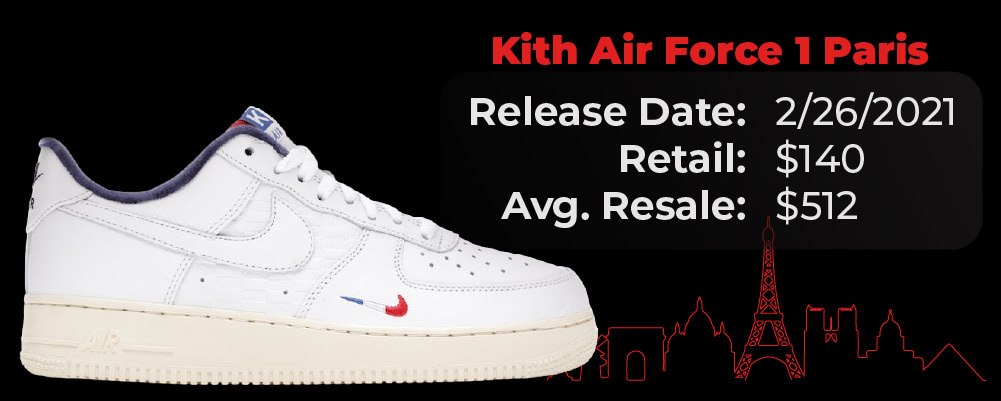 Kith Air Force 1 Paris NSB