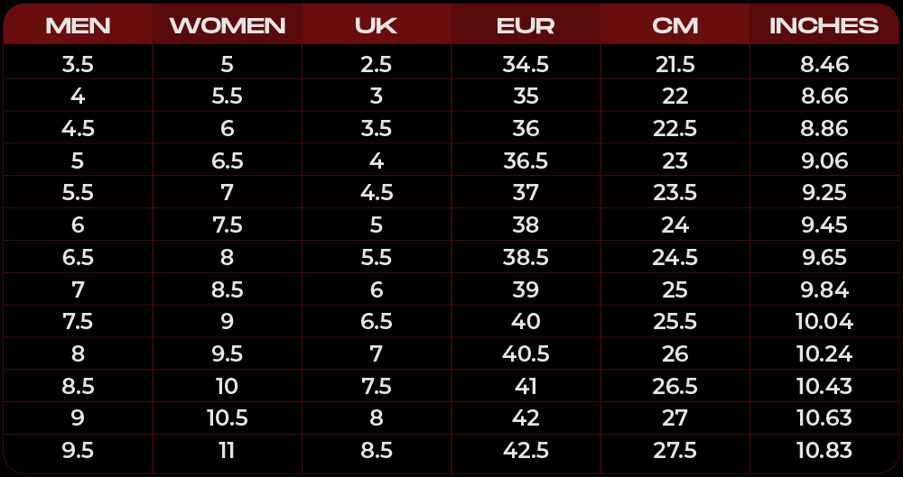 men to women shoe size conversion chart NSB