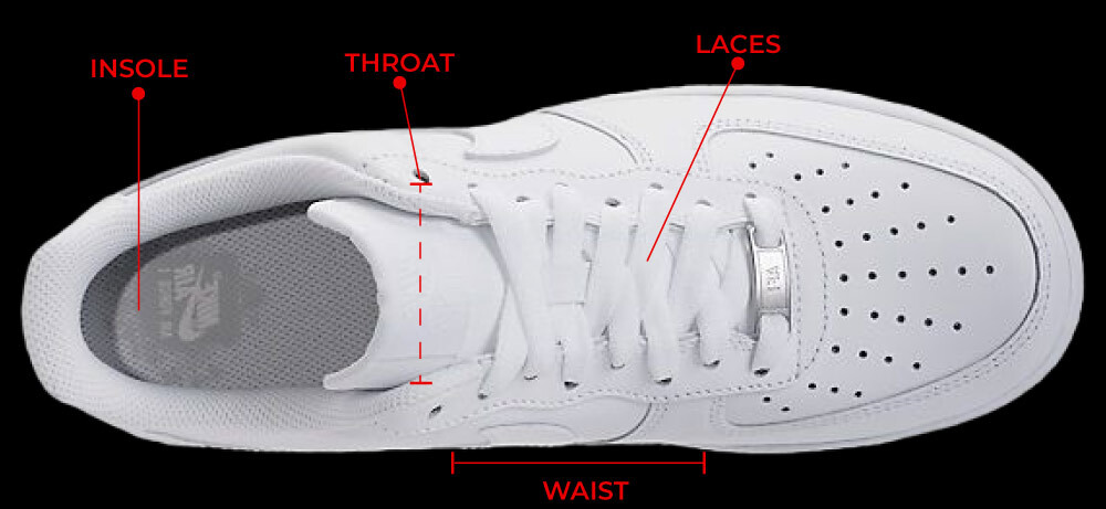 Different parts of a sneaker on sale