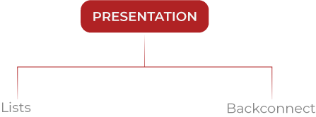 Presentation