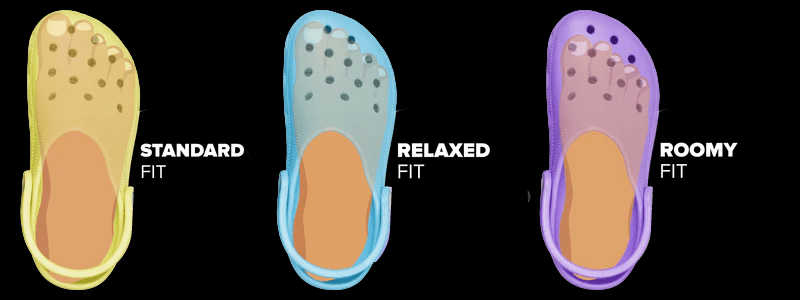 Crocs fit Guide