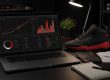 Sneaker bot ROI calculation with operating costs, resale profit and break-even analysis