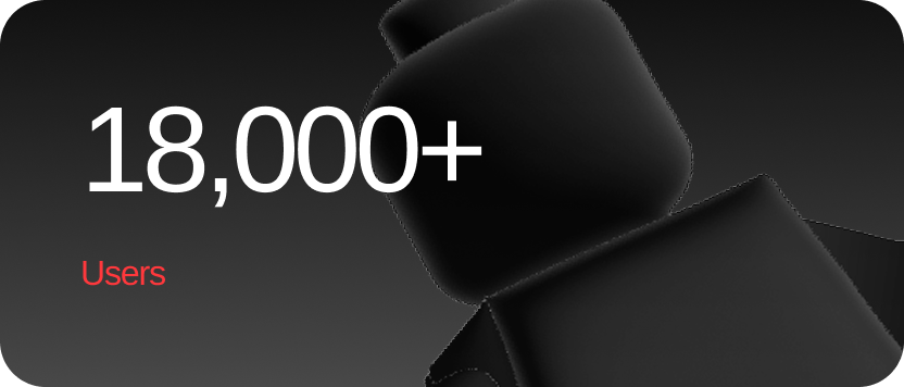 nikeshoebot reviews 18000 users served nikeshoebot reviews 18000 users served